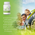 Olive Leaf Extract